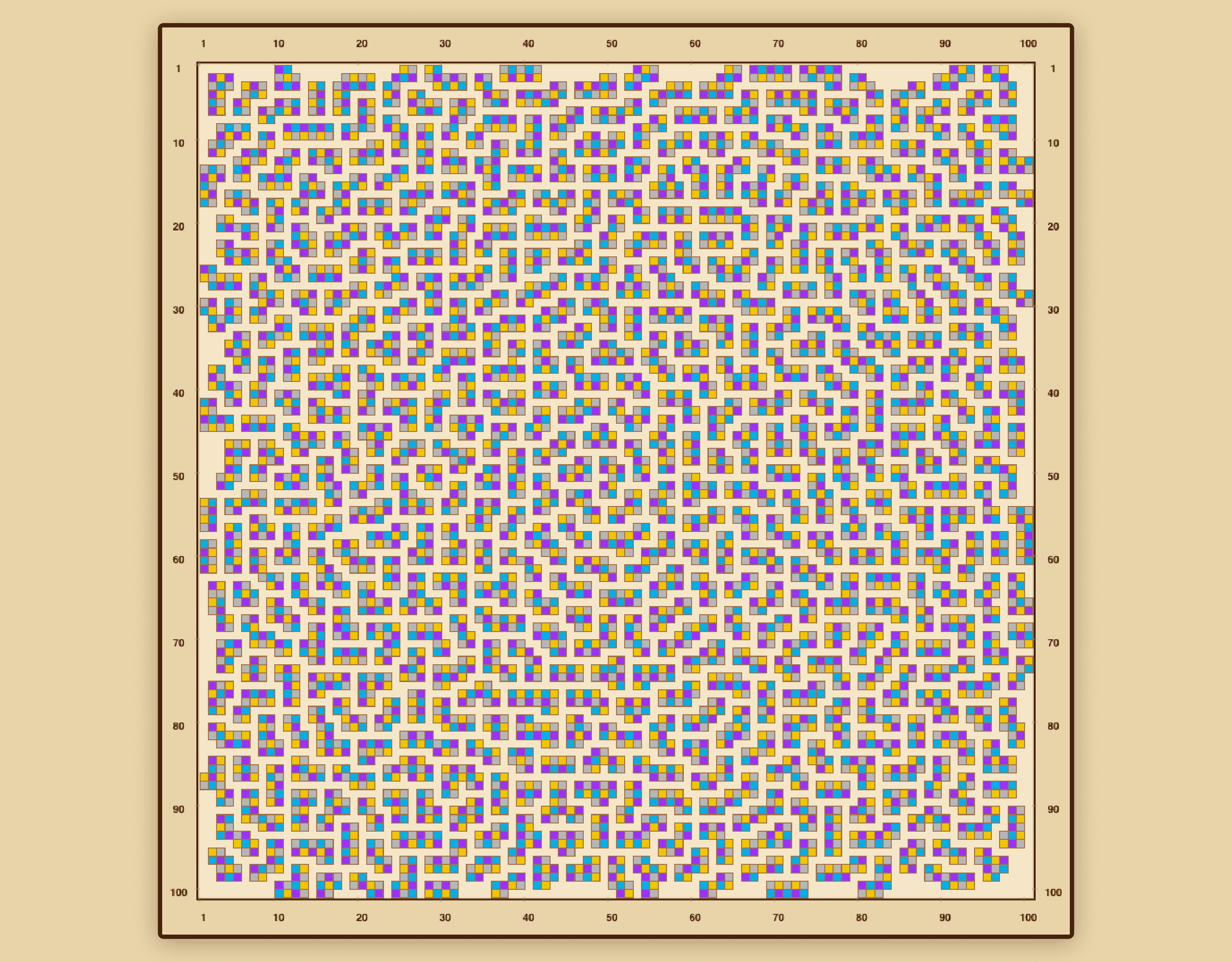 Atlas for Ikariam screenshot